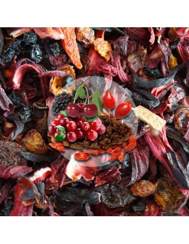 Herbata Owocowa Łyk Szczęścia