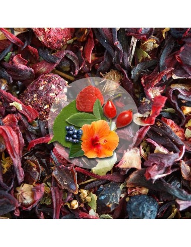 Herbata Owocowa Malina i Lipa